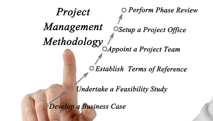 Project Management Ultimate Guide For Outstanding Career ...