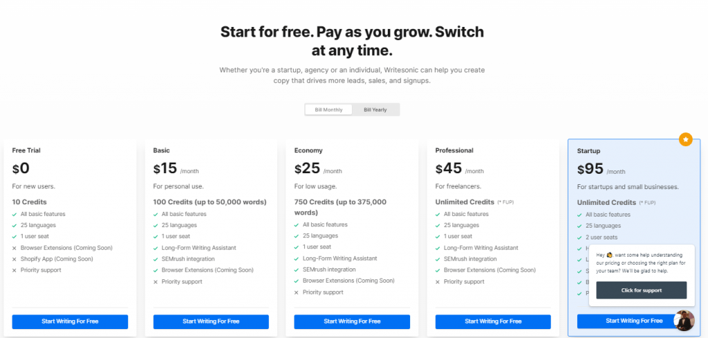 ai essay writer writesonic price plan