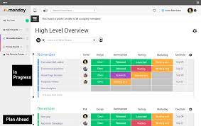 Project Management Tools Monday