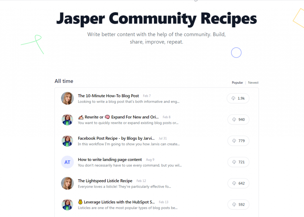 How to use Jasper Recipe